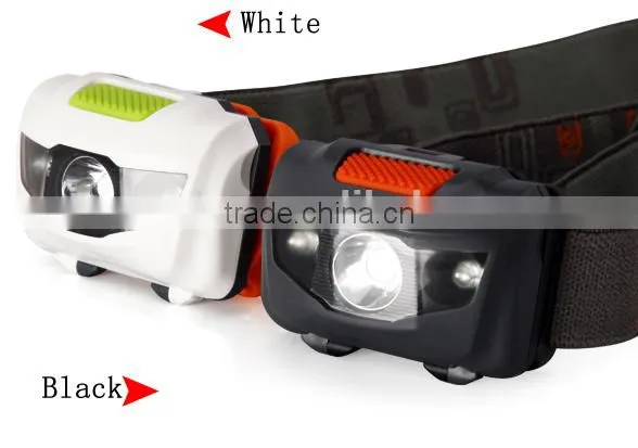 Zoomable bicycle led headlamp led coal miners headlamp
