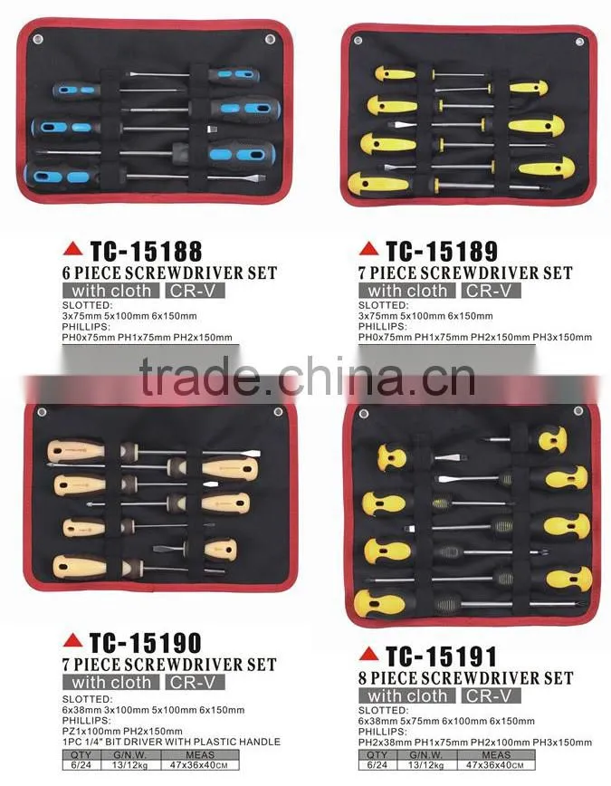 Multifunction Screwdriver