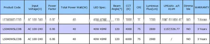 40W Customize rectangle COB 45 degree rotated shop downlight