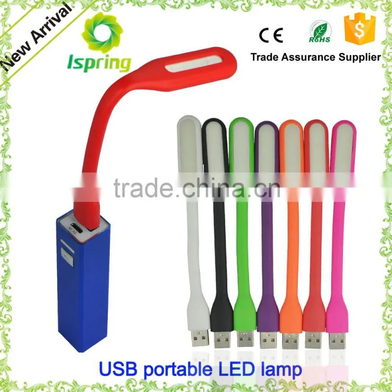 Few colors mini portable portable usb fan for iphone