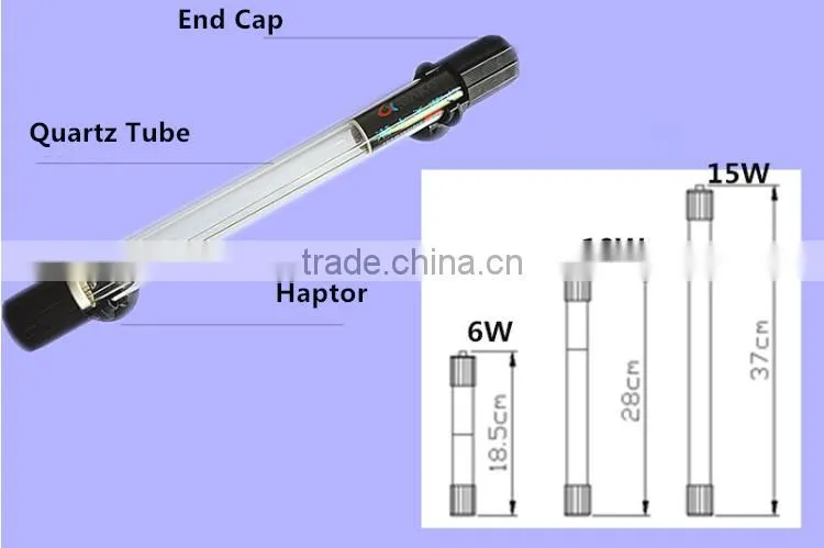Best selling 254nm uv filter with high efficient design