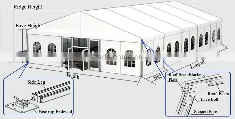 15 x 15m Durable Event Marquee Industrial WarehouseTent for sale