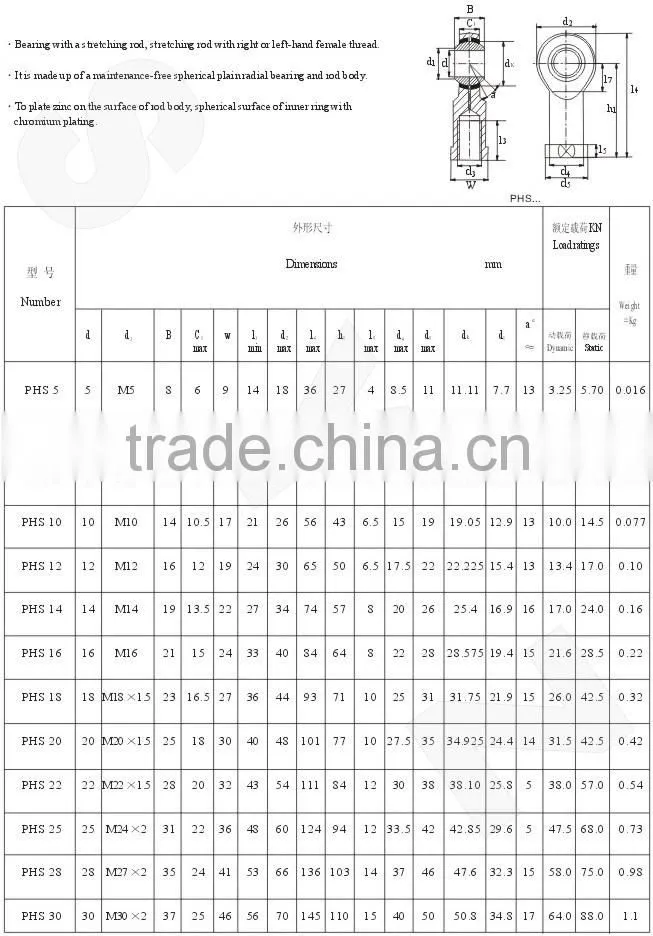 PHS rod end bearing
