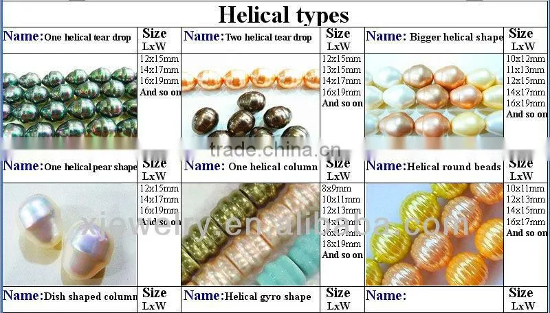 Professional custom and wholesale various colors and various shapes south sea shell pearl necklace DIY beads(shape card)