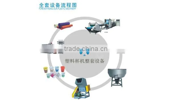 PVC cup production line/machinery/extruder in jiaozhou