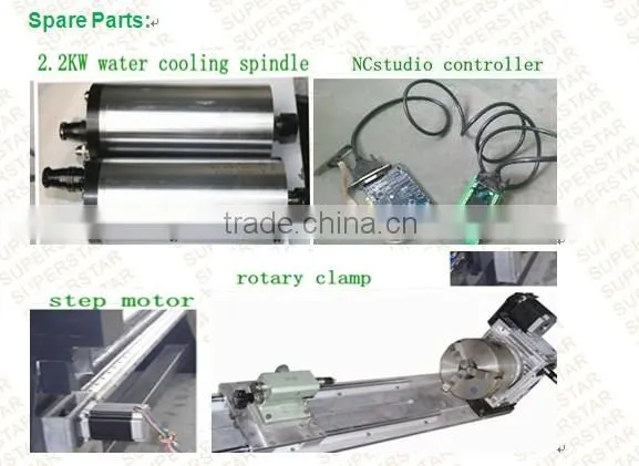 4 axis rotary wood carving cnc router 1618 from superstar company
