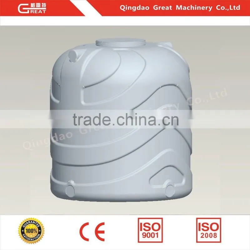 Plastic Moulding Machine Price