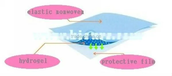 Anti-wrinkle gel eye patches for removing wrinkle, eye patch gel mask