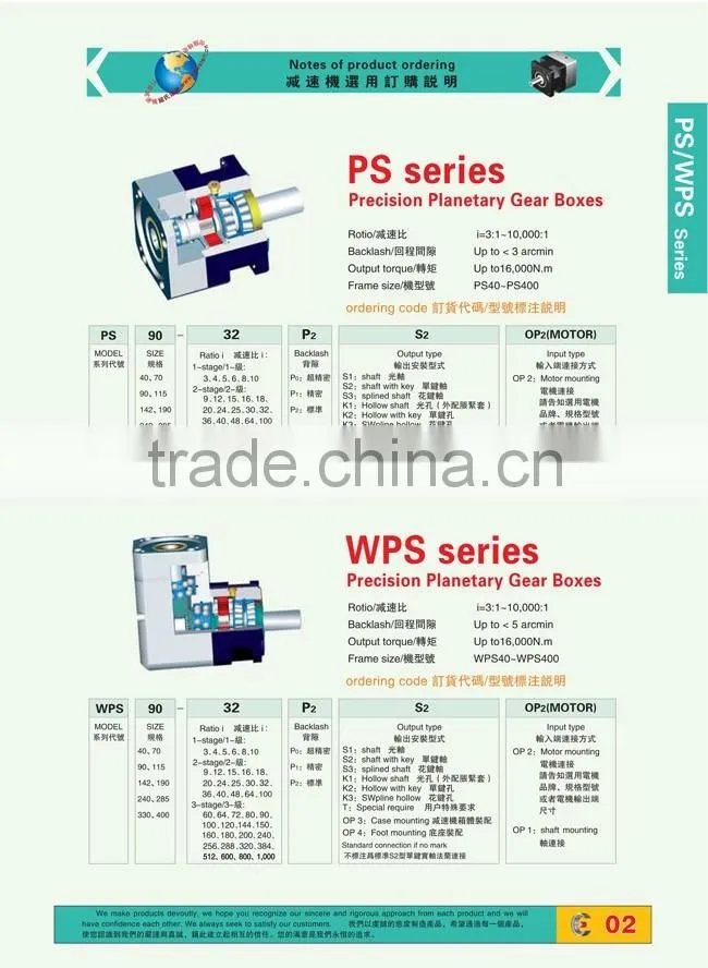 PS WPS Series Precision Planetary gearbox for servo motor