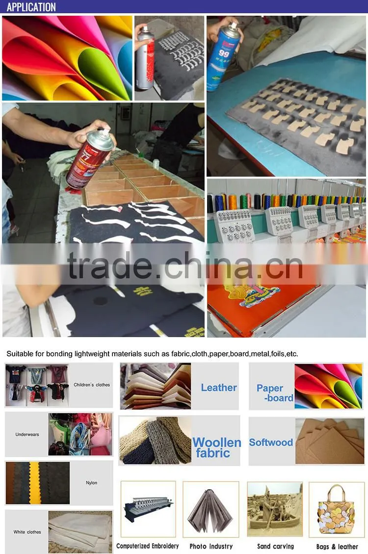 GUERQI-99 underwear embroidery spray adhesive for non woven fabric