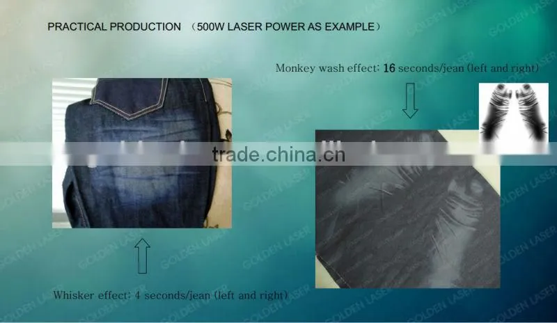 High Speed Laser Engraving Machine for Jeans