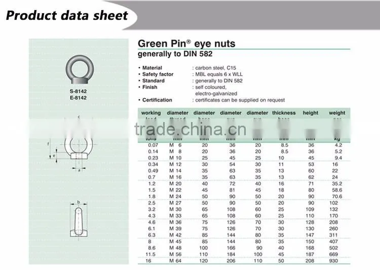 Rigging Hardware Din 582 Ring Nut
