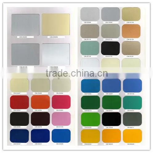 1220*2440mm aluminum faced plywood panel