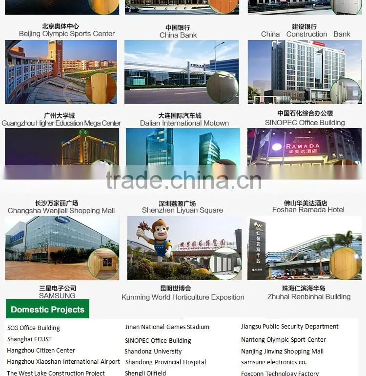 High Pressure Laminate Panel partition wall panel toilet partition