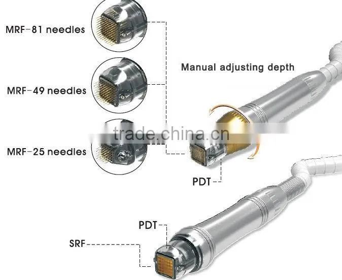 fractional rf microneedle for wrinkle removal fractional rf microneedle face treatment