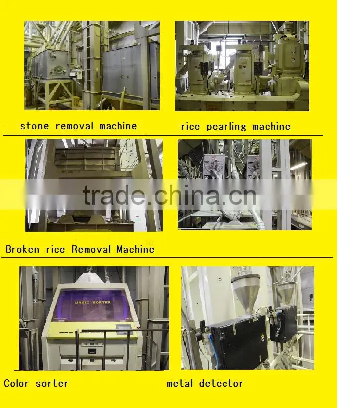 High quality and Various types of alibaba wholesale rice at reasonable prices