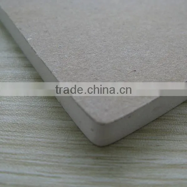 Gypsum board production line