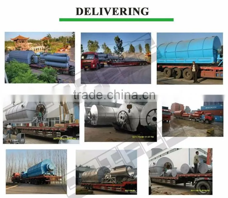 Waste Plastic Pyrolysis Plant Waste Plastic Recycling Pyrolysis Plant
