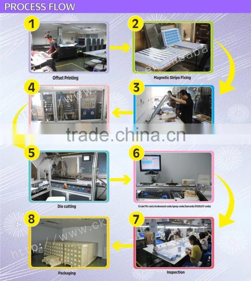 top grade customized lottery ticket from China golden manufacturer