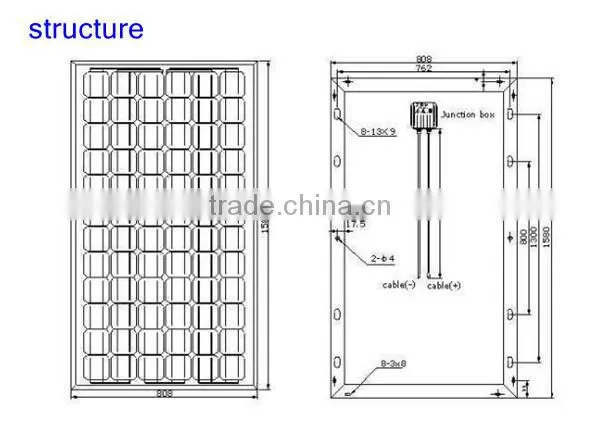 2015 hot selling 150W--180W Solar panels, solar cells polycrystal silicon Solar panels