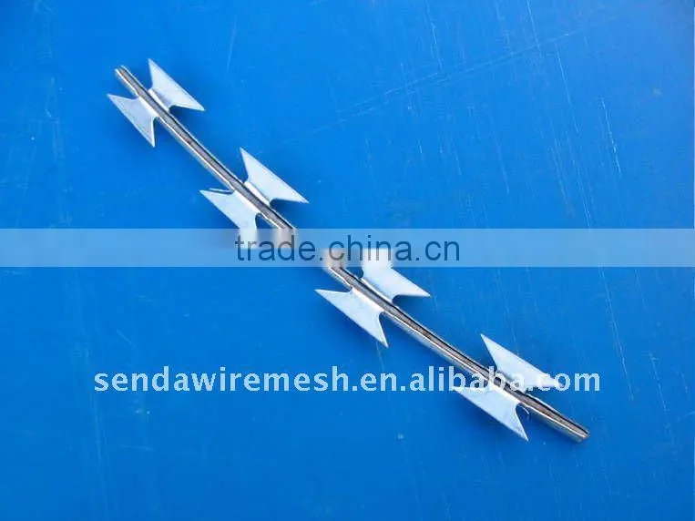 Razor Tape Wire