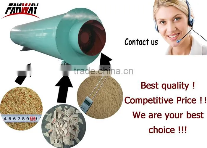 Professional manufacturer rice paddy dryer/seed grain dryer