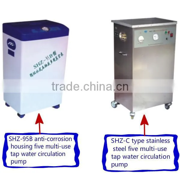 Circulating Liquid Ring Vacuum Pumps