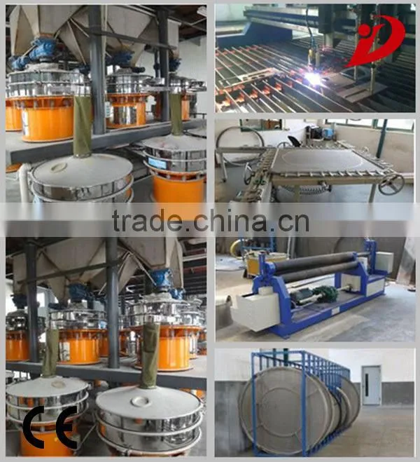 Circle Ultrasonic Vibro Screen for laboratory