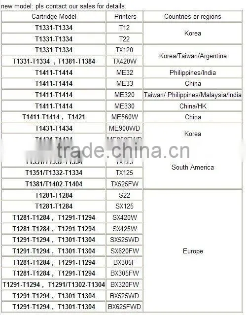 Bulk ink system CISS for Epson T12 T22 TX120 T25 TX120 TX420 with ARC chip