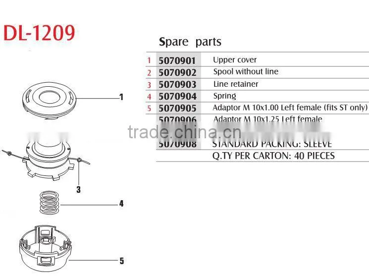 petro/gas power type grass cutter machine nylon trimmer head