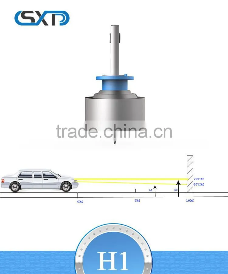 Factory wholesale Auto led bulbs All In One design 3500LM car headlight Led light Headlamp