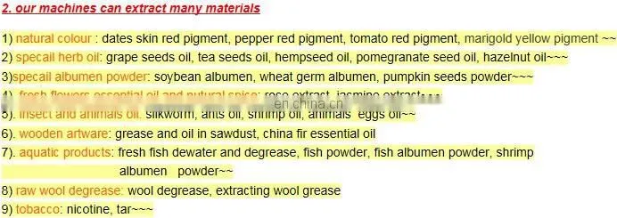 Super-critical Fluid Extraction
