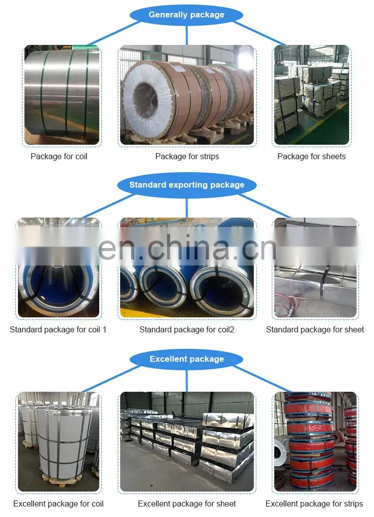 Anti-slip 7075 H32 Alloy Aluminium Per KG Price