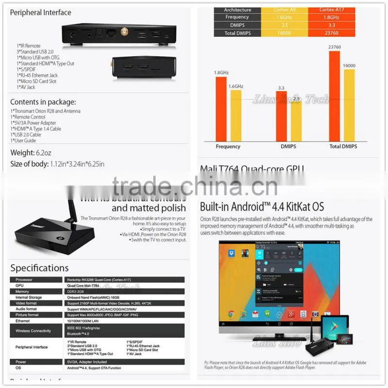 NEW!NEW!NEW COME OUT BOX!Tronsmart Orion R28 Meta Google Android 4.4,Bluetooth 4.0 Quad-core Android Smart Tv box