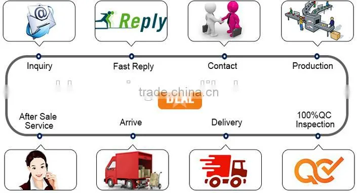 New products top quality child bike,children bicycle ,kids bicycle