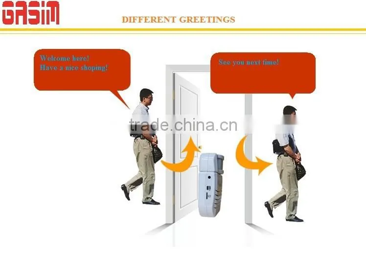 Marketing and New idea outdoor advertising