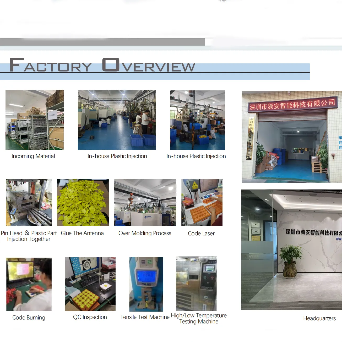 Shenzhen Suan Intelligent Technology Co., Ltd. company overview - view 1