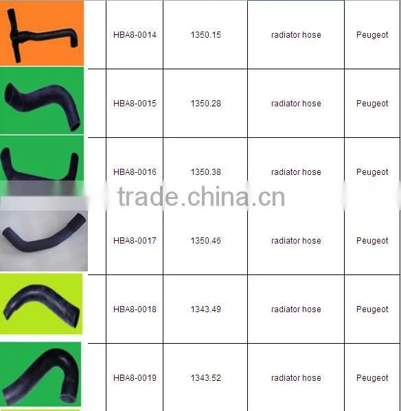 Radiator Hose for Peugeot 1343.54/Audi/Fiat/Chevrolet/VW/Rubber Hose/Elbow Hose/EPDM Rubber Hose/Silicone Hose