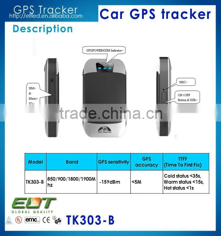 China manufactuer mini obd ii gps gprs gsm car tracker