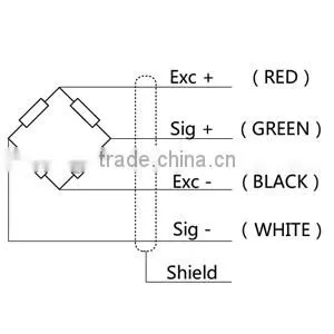 Compression tension prices of s type load cell