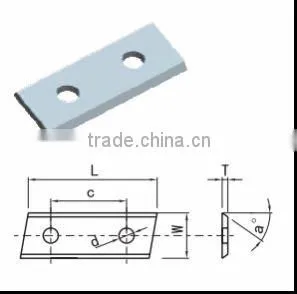 Woodworking cutters Reversible Knives