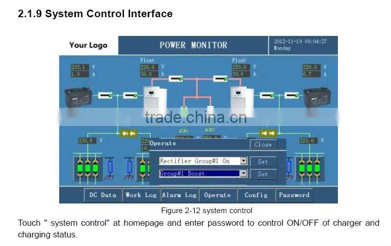 For substation or battery charger power supply system lcd touch screen monitor