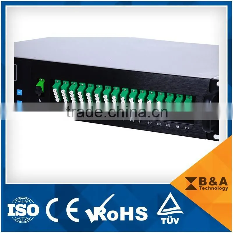 FTTH EDFA, EYDFA, EDFA for EPON