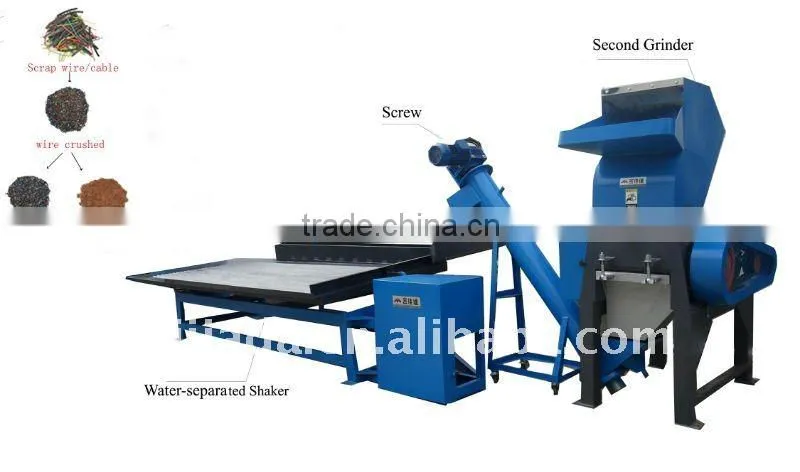 Full Automatic Waste Electric Wire Separating Machine 1000kg