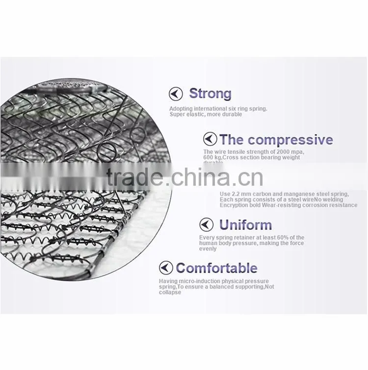 3D Soft Gel Knitted Fabric Five-zone Independent Bag Spring Mattress