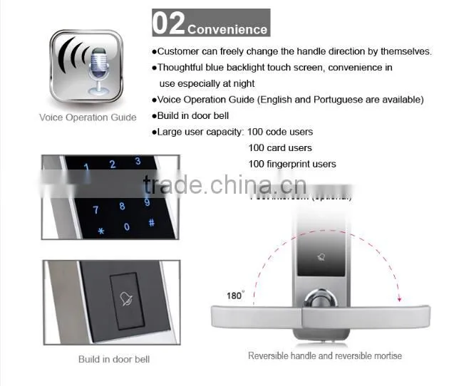LSD8028 touch screen keypad door lock