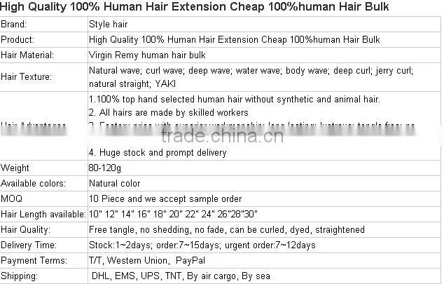Alibaba express new products 100% loose human remy hair wholesale bulk hair extensions