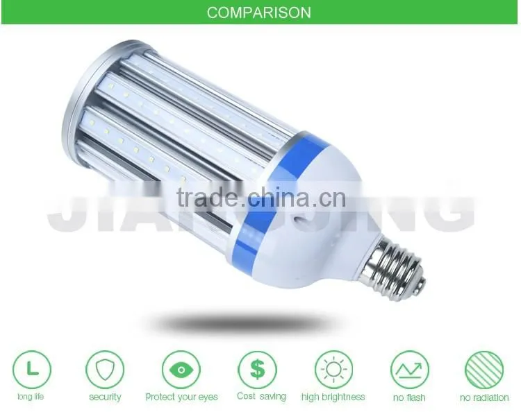 2016 Lowest price promotion E27 led corn light with high quality