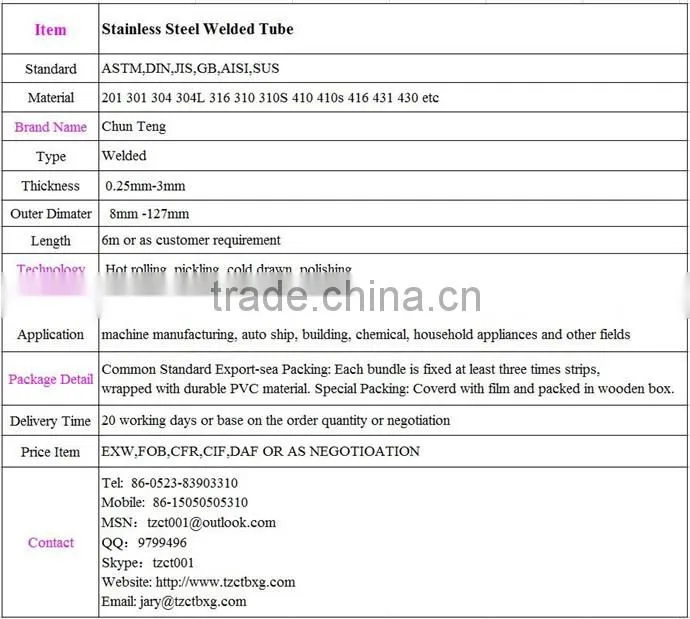 AISI ASTM JIS Mild Stainless Steel Tube Made In China