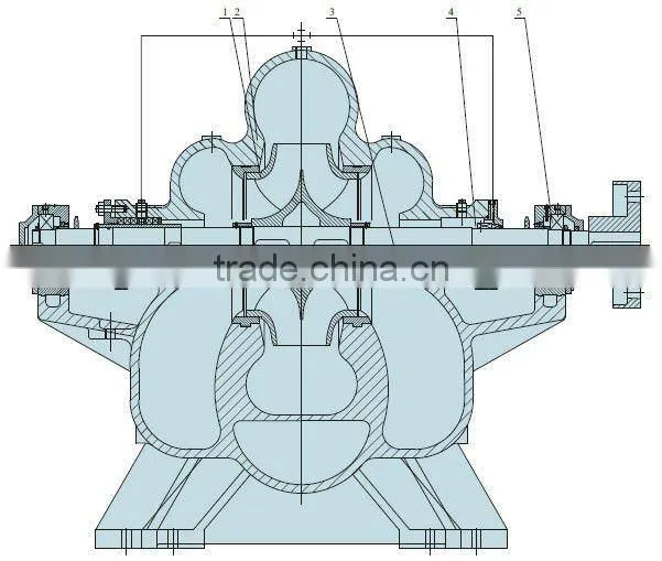 SS304 Horizontal split casing pump
